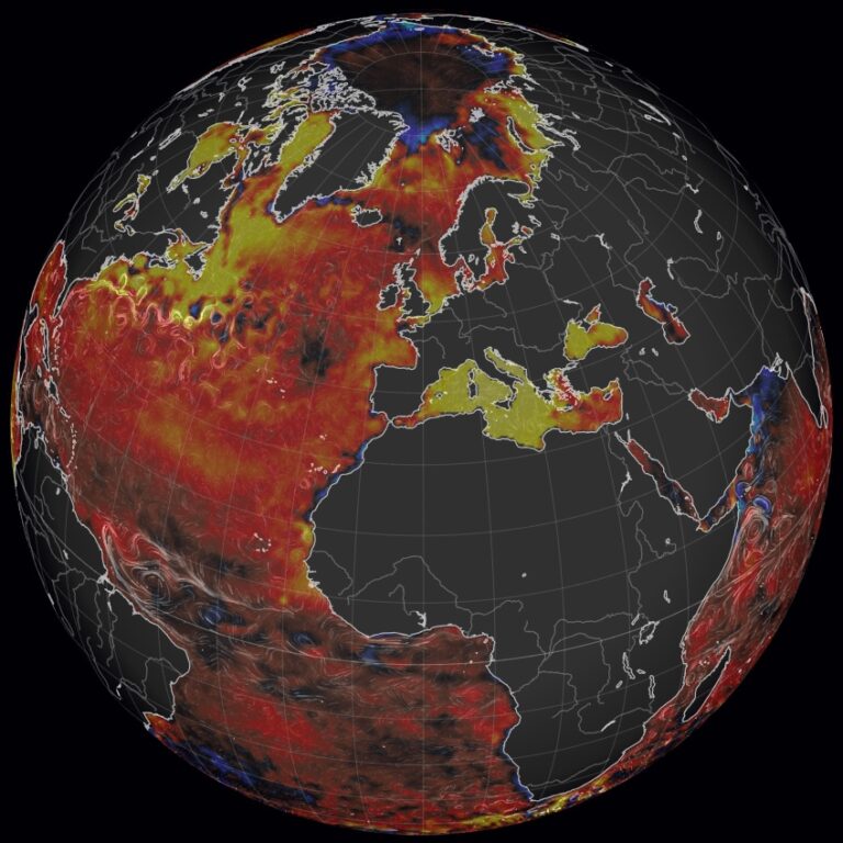 Parliamo di…Il cambiamento climatico nel presente e nel futuro